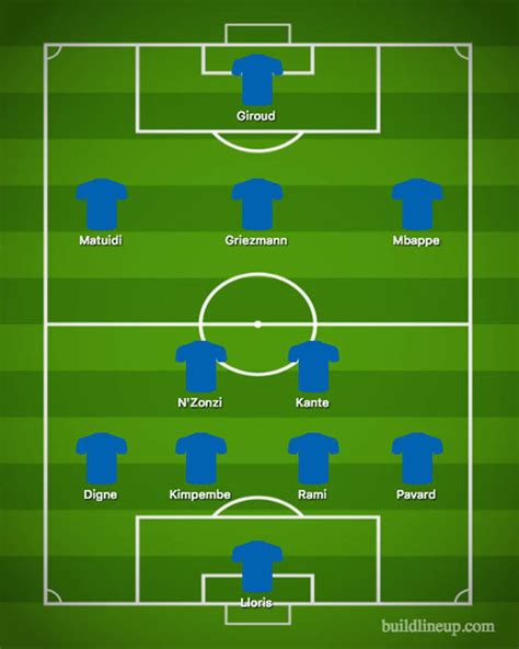 France national football team vs netherlands national football team lineups - ESPN Expert recap and game analysis of the France vs. Netherlands Uefa European Championship Qualifying game from March 24, 2023 on ESPN.